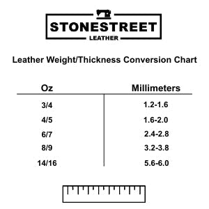 Black Vintage Glazed Buffalo Leather Belt Blank With Matching Keeper, 48"-60" Length - Stonestreet Leather